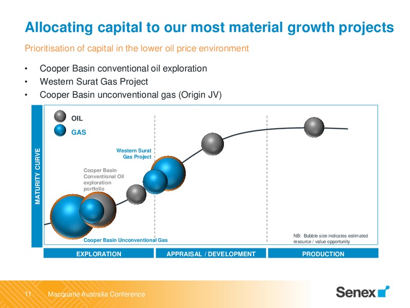 MACQUARIE AUSTRALIA CONFERENCE – Senex Energy Ltd. – slide 11