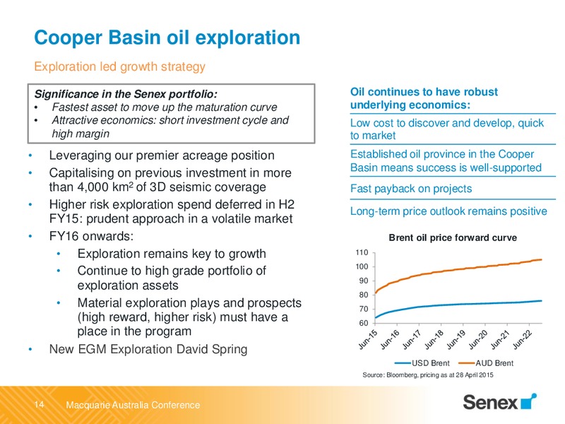 MACQUARIE AUSTRALIA CONFERENCE – Senex Energy Ltd. – slide 14