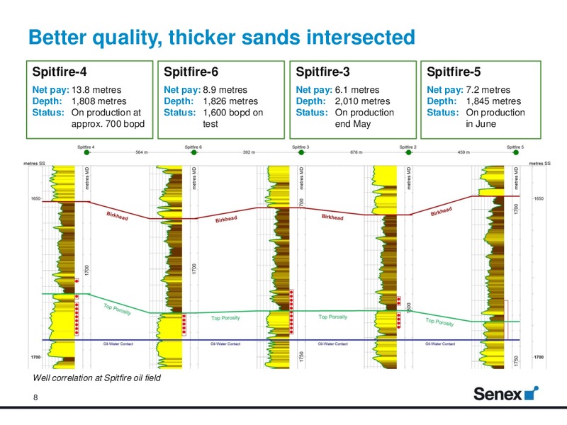 Macquarie Australia Conference – Senex Energy Ltd. – slide 7