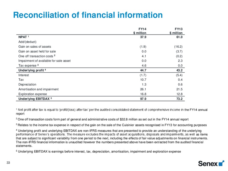2014 full year results and FY15 outlook – Senex Energy Ltd. – slide 32