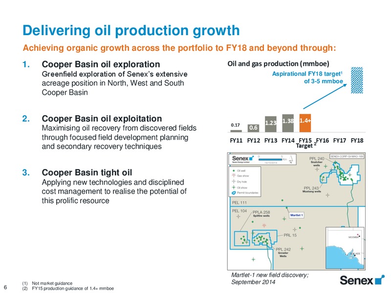 Citi 2014 Australian Investment Conference – Senex Energy Ltd. – slide 6