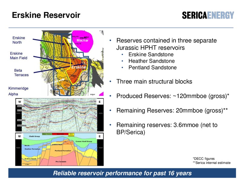 CHIEF OPERATING OFFICERS REVIEW – Serica Energy Plc – slide 6