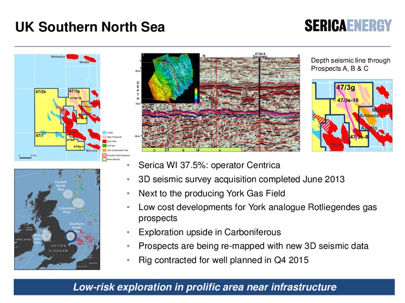 Chief Operating Officers Review – Serica Energy Plc – slide 15