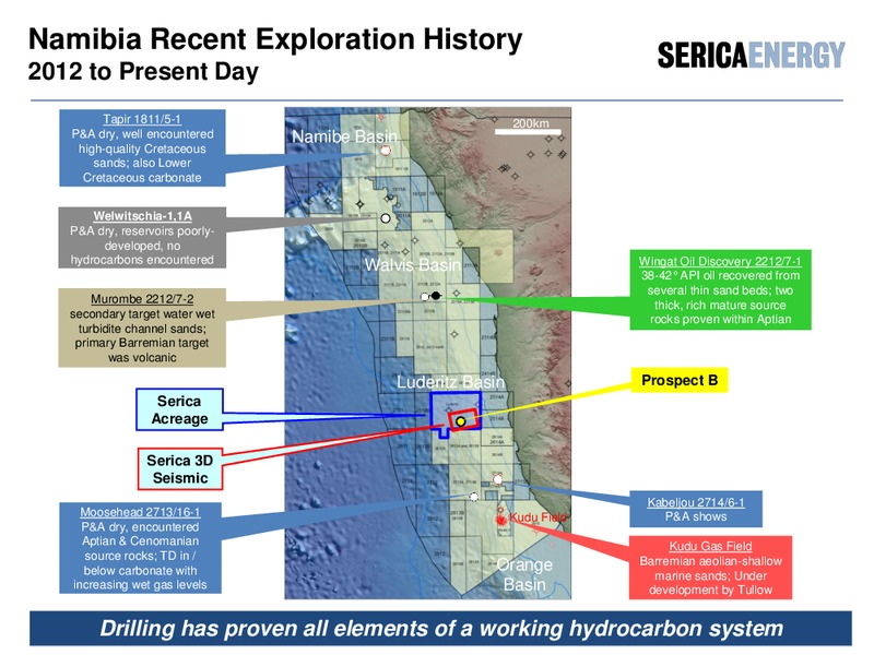 Chief Operating Officers Review – Serica Energy Plc – slide 27