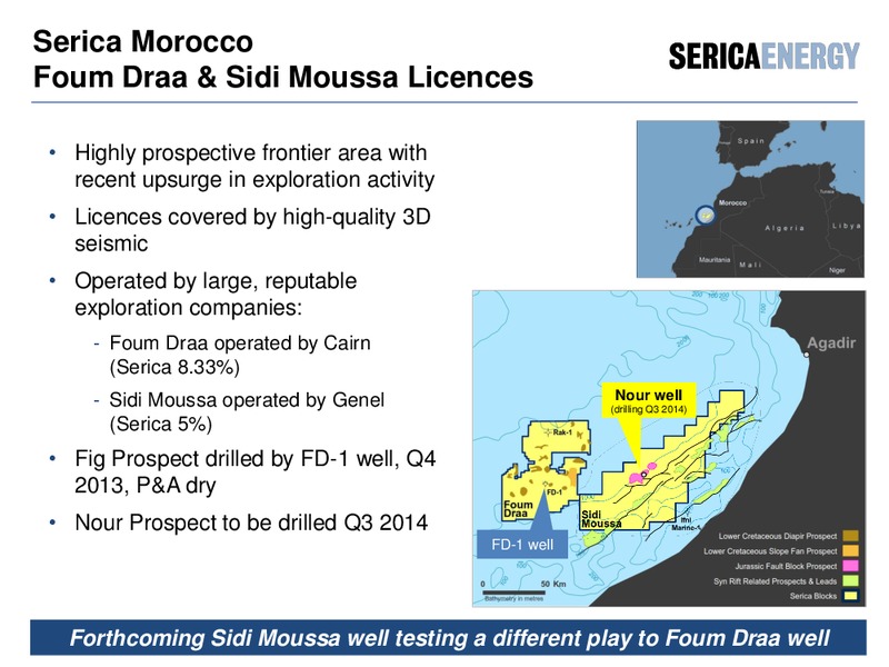 Chief Operating Officers Review – Serica Energy Plc – slide 34