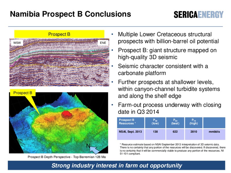 chief operating officer review – Serica Energy Plc – slide 32