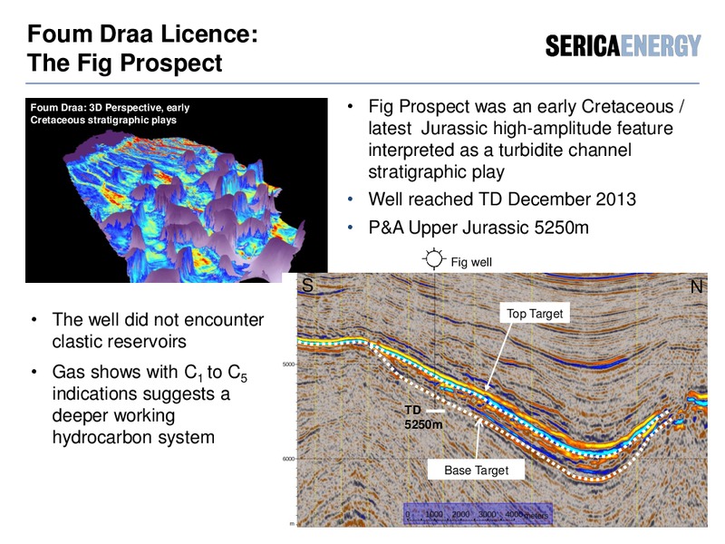 chief operating officer review – Serica Energy Plc – slide 35