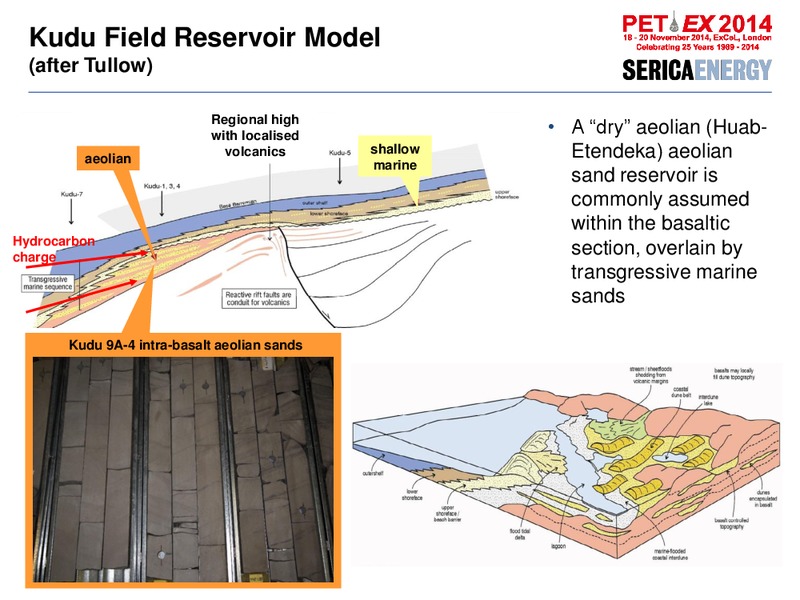 PETEX 2014 – Serica Energy Plc – slide 14