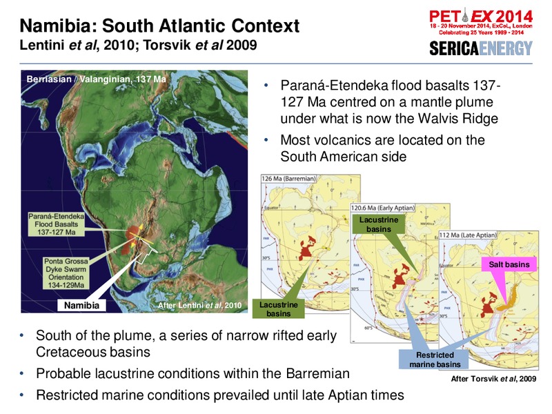 PETEX 2014 Conference – Serica Energy Plc – slide 8