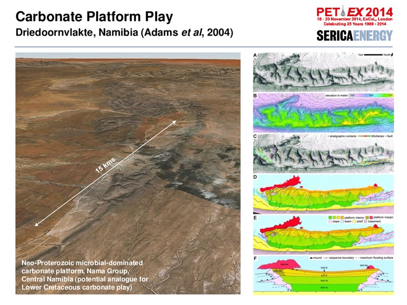 PETEX 2014 Conference – Serica Energy Plc – slide 16