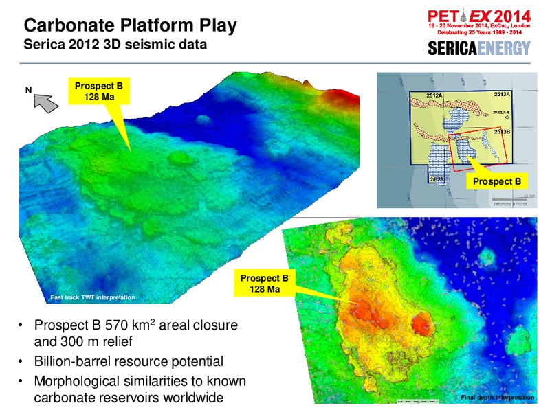 PETEX 2014 Conference – Serica Energy Plc – slide 17