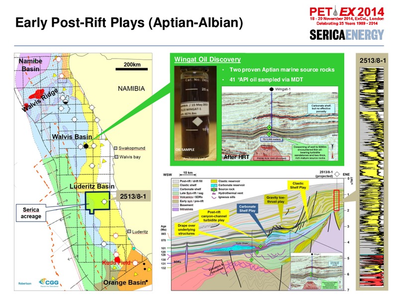 PETEX 2014 Conference – Serica Energy Plc – slide 21