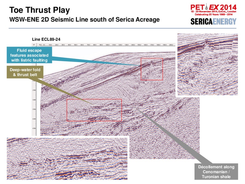 PETEX 2014 Conference – Serica Energy Plc – slide 26