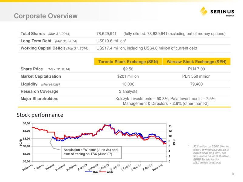 INVESTOR PRESENTATION – Serinus Energy Inc. – slide 2