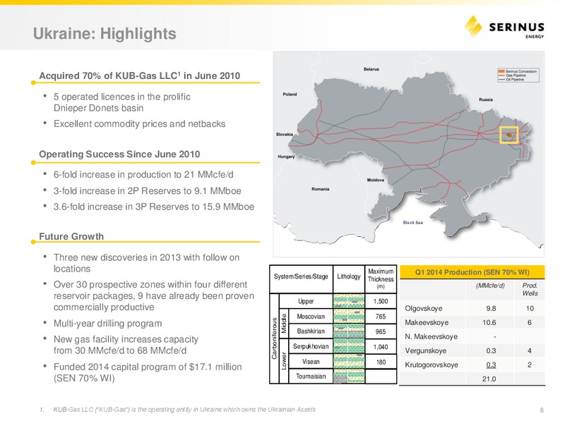 INVESTOR PRESENTATION – Serinus Energy Inc. – slide 7