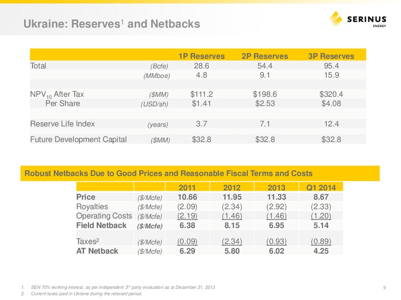 INVESTOR PRESENTATION – Serinus Energy Inc. – slide 8