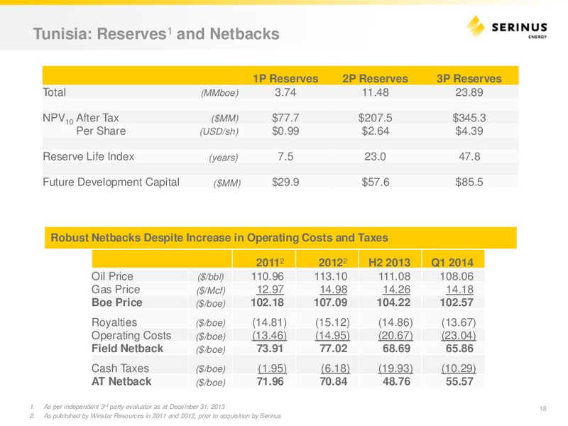 INVESTOR PRESENTATION – Serinus Energy Inc. – slide 17
