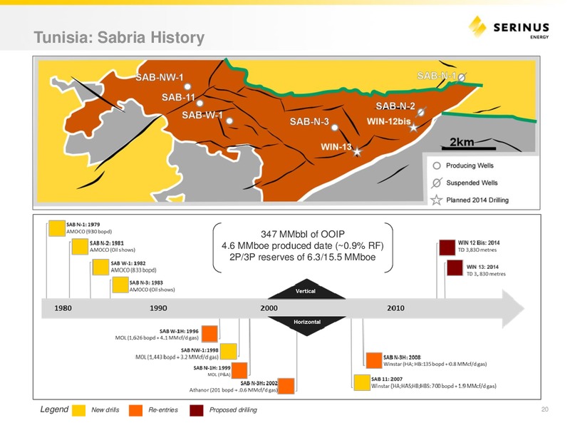 INVESTOR PRESENTATION – Serinus Energy Inc. – slide 19