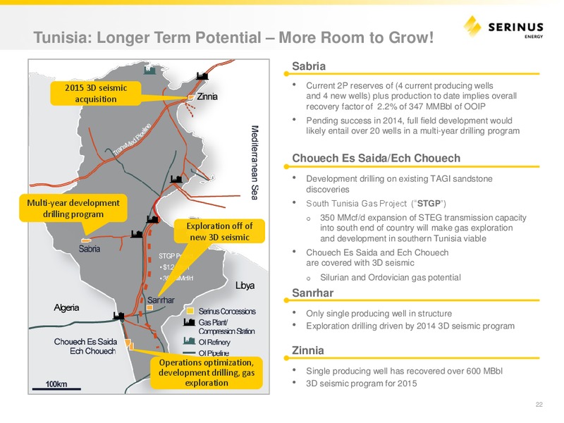 INVESTOR PRESENTATION – Serinus Energy Inc. – slide 21