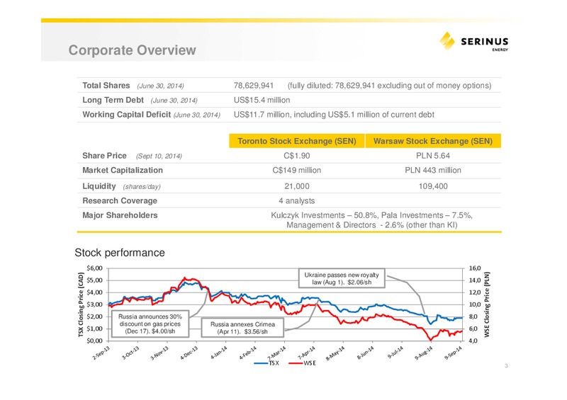 INVESTOR PRESENTATION – Serinus Energy Inc. – slide 2