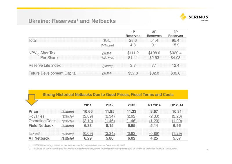 INVESTOR PRESENTATION – Serinus Energy Inc. – slide 6