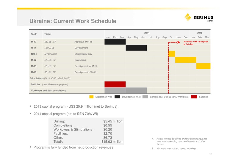 INVESTOR PRESENTATION – Serinus Energy Inc. – slide 11