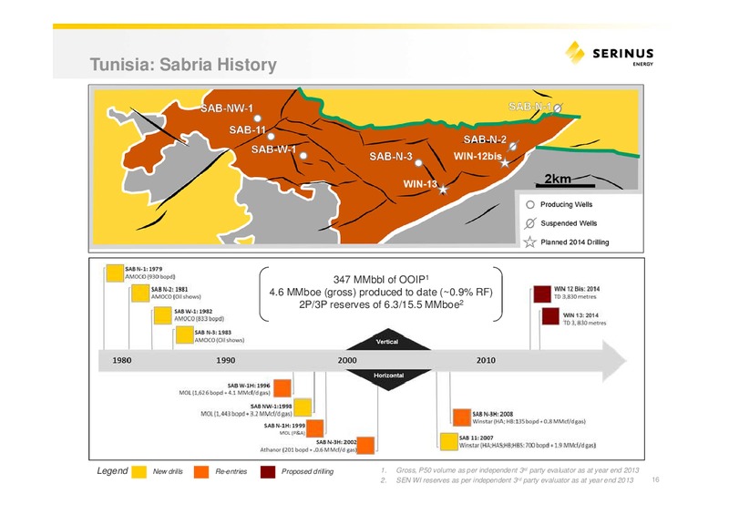INVESTOR PRESENTATION – Serinus Energy Inc. – slide 15