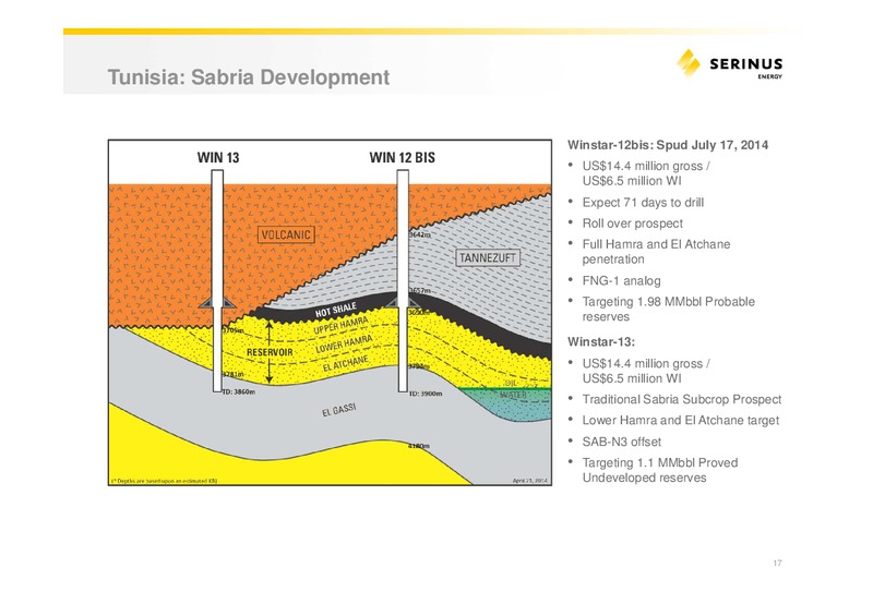 INVESTOR PRESENTATION – Serinus Energy Inc. – slide 16