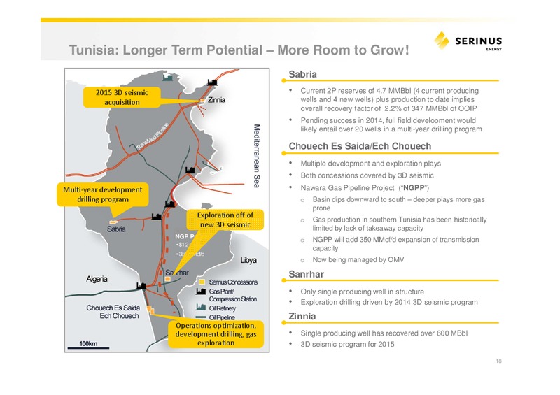 INVESTOR PRESENTATION – Serinus Energy Inc. – slide 17