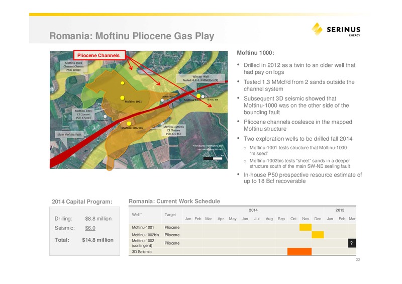 INVESTOR PRESENTATION – Serinus Energy Inc. – slide 21