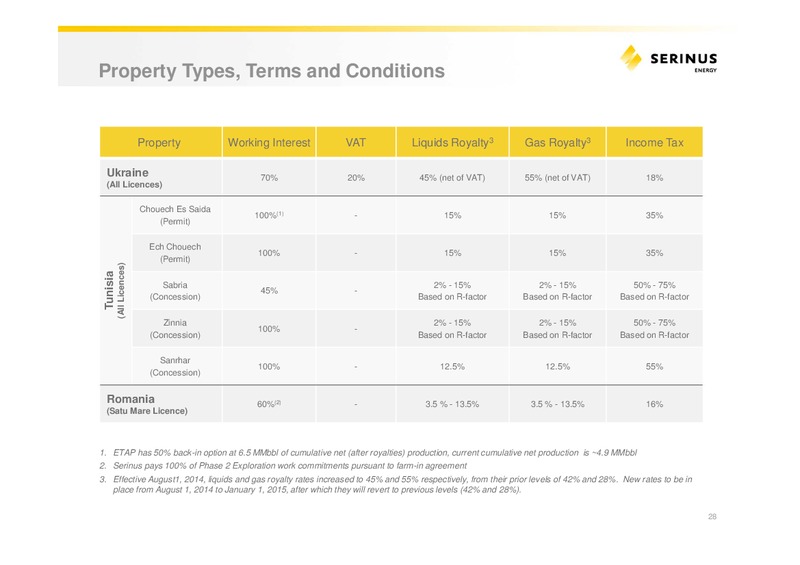 INVESTOR PRESENTATION – Serinus Energy Inc. – slide 27