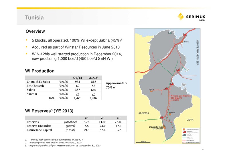 Corporate Presentation – Serinus Energy Inc. – slide 3