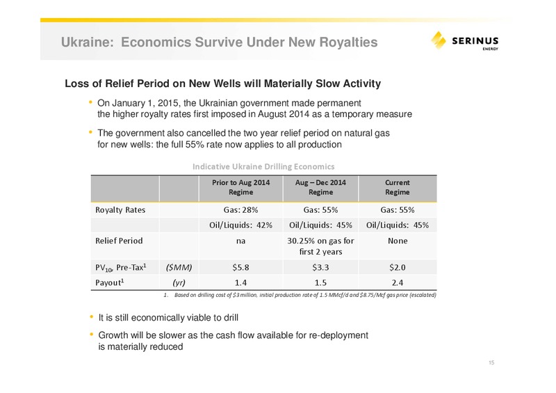 Corporate Presentation – Serinus Energy Inc. – slide 12