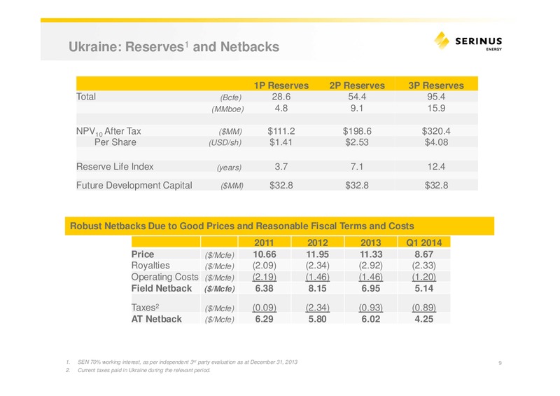 INVESTOR PRESENTATION – Serinus Energy Inc. – slide 8