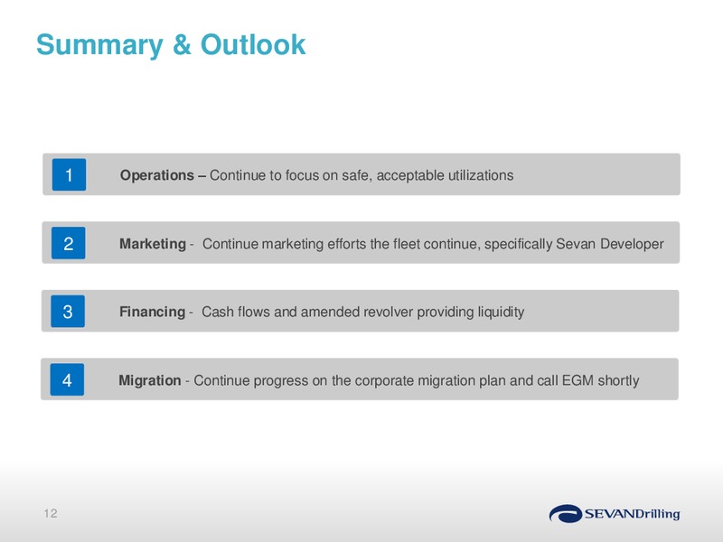 Fourth quarter 2014 – Sevan Drilling – slide 11