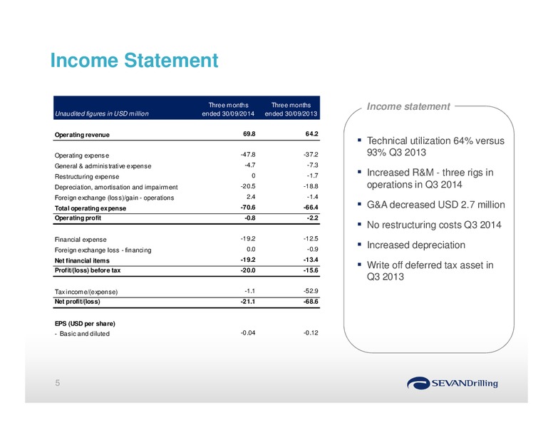 THIRD QUARTER 2014 – Sevan Drilling – slide 5