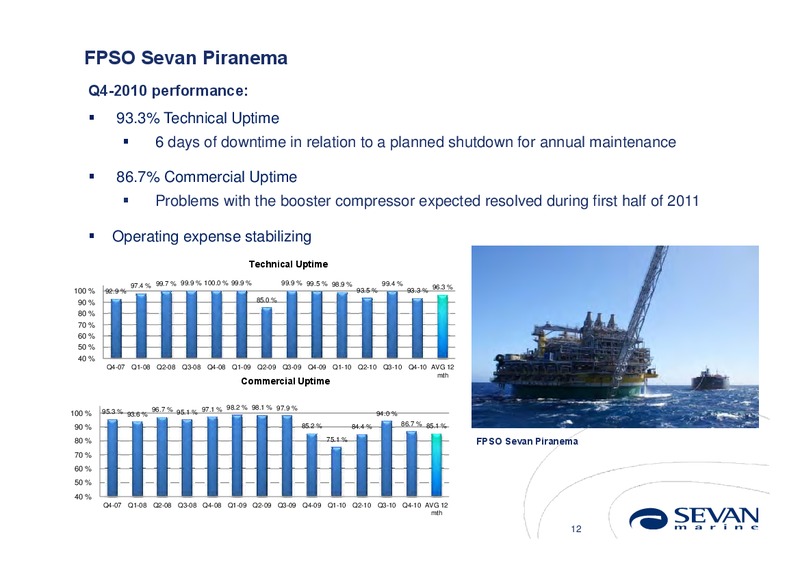 Q4 2010 EARNINGS CALL – Sevan Marine – slide 12