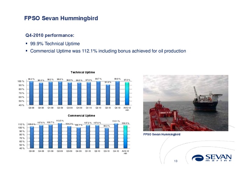 Q4 2010 EARNINGS CALL – Sevan Marine – slide 13
