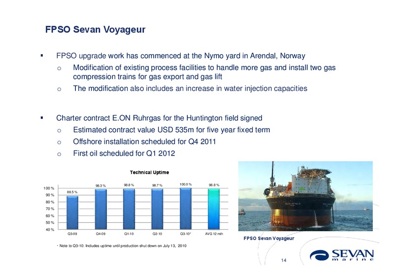 Q4 2010 EARNINGS CALL – Sevan Marine – slide 14