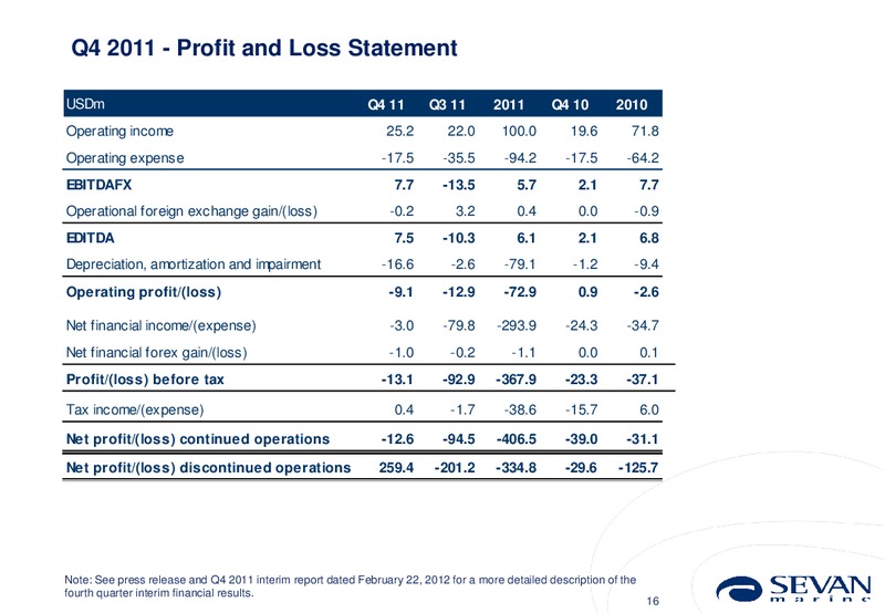 Q4 2011 EARNINGS CALL – Sevan Marine – slide 16