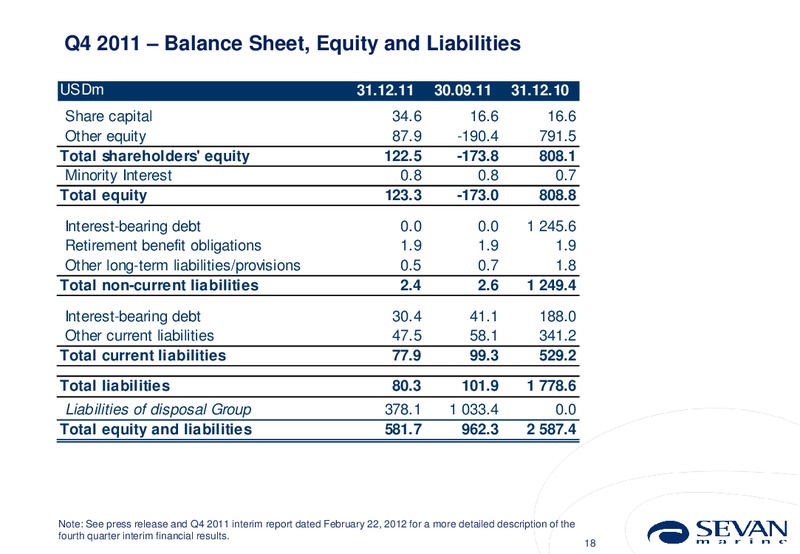 Q4 2011 EARNINGS CALL – Sevan Marine – slide 18
