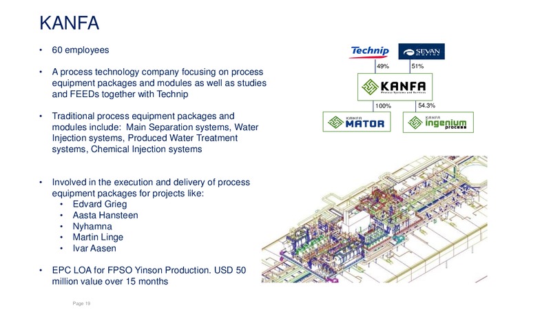 Sevan Marine ASA Results Fourth Quarter 2014 – Sevan Marine – slide 18