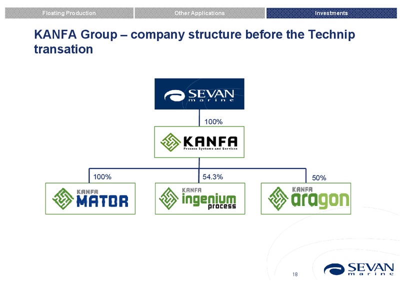 Q1 2014 EARNINGS CALL – Sevan Marine – slide 18