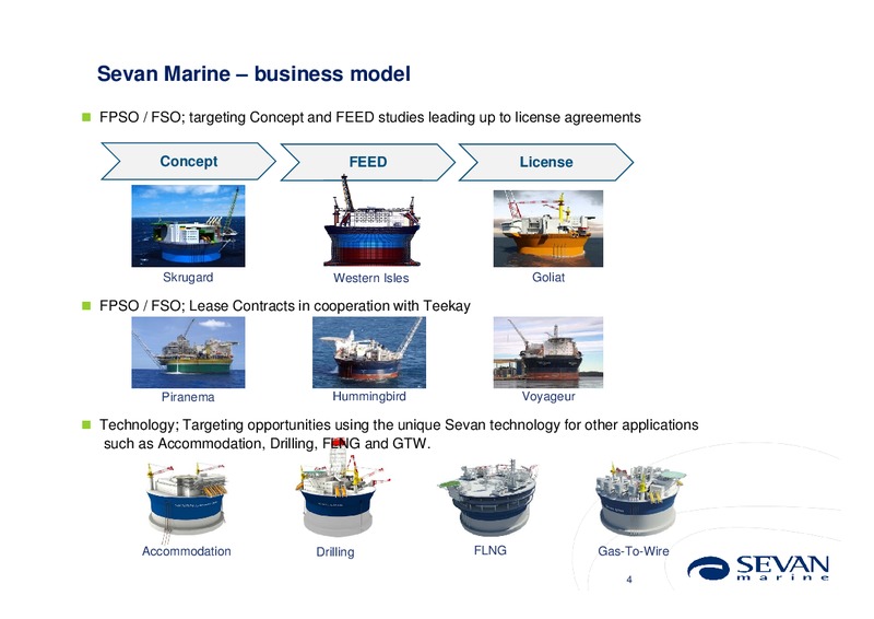 Q1 2012 EARNINGS CALL – Sevan Marine – slide 4