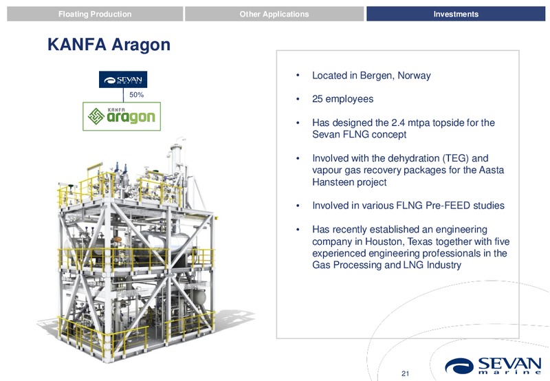 H1 2014 EARNINGS CALL – Sevan Marine – slide 21