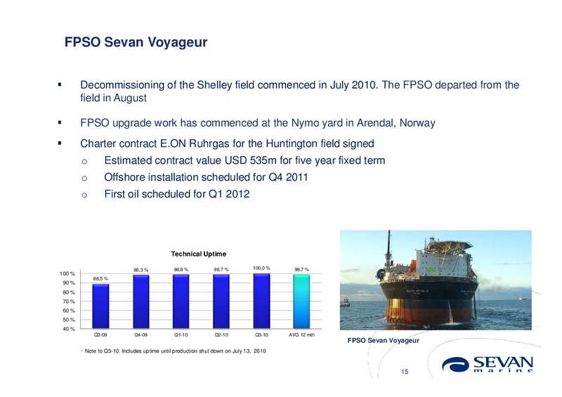 Q3 2010 EARNINGS CALL – Sevan Marine – slide 15