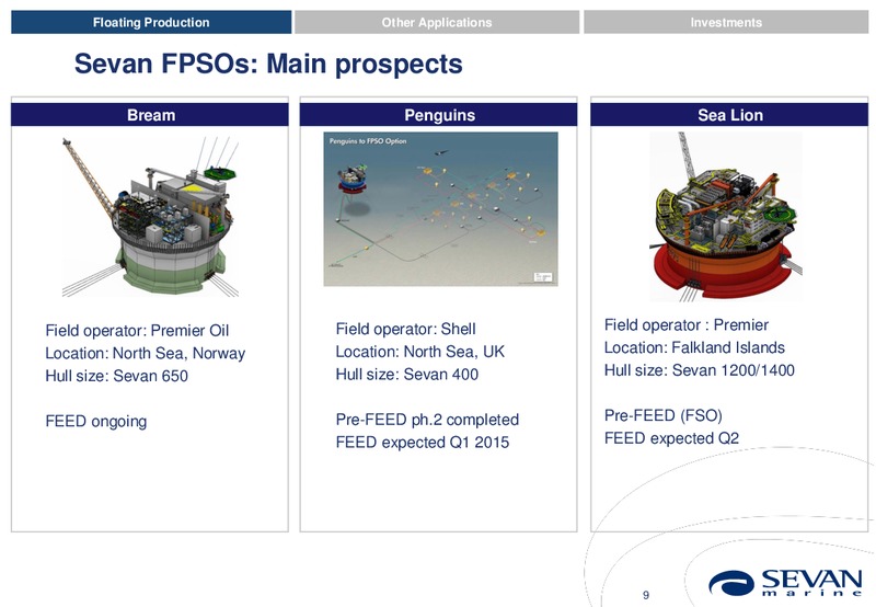 Q3 2014 EARNINGS CALL – Sevan Marine – slide 9