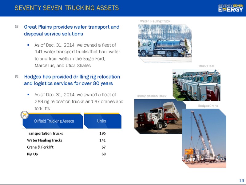 MARCH 2015 INVESTOR PRESENTATION – Seventy Seven Energy Inc. – slide 18