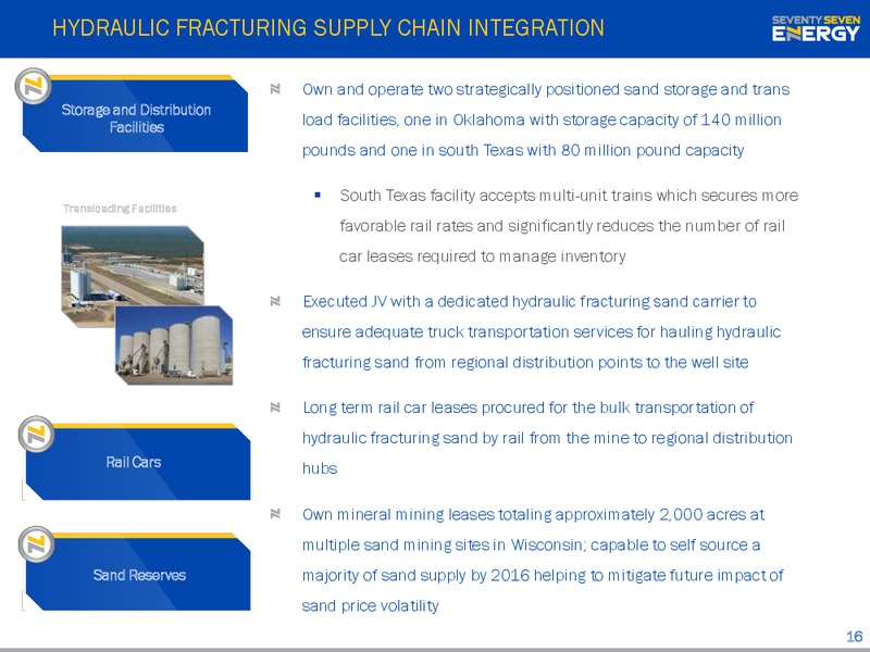 INVESTOR PRESENTATION – Seventy Seven Energy Inc. – slide 15