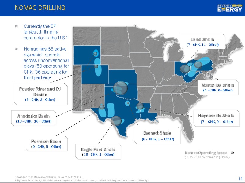 INVESTOR PRESENTATION – Seventy Seven Energy Inc. – slide 10